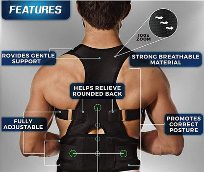 Posture Corrector Belt.