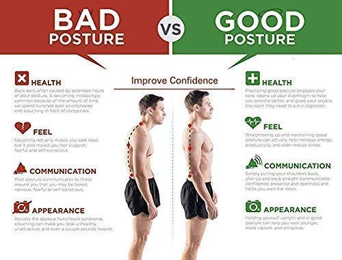 Posture Corrector Belt.